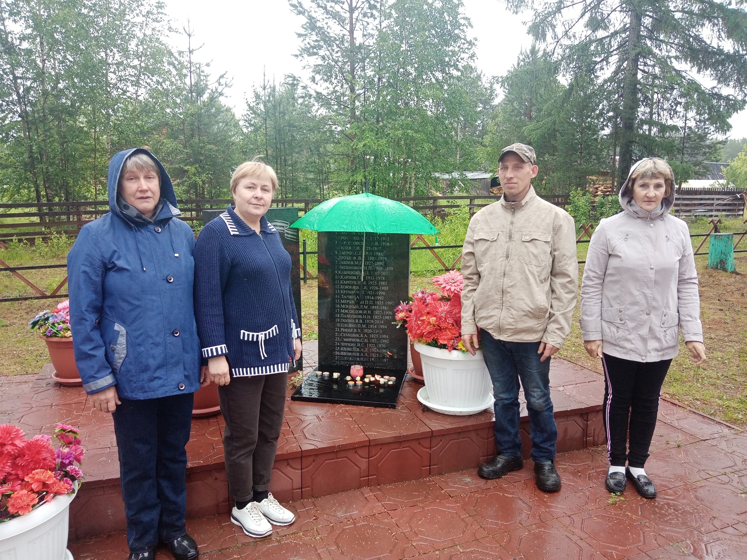 Общенациональная акция «Свеча памяти».