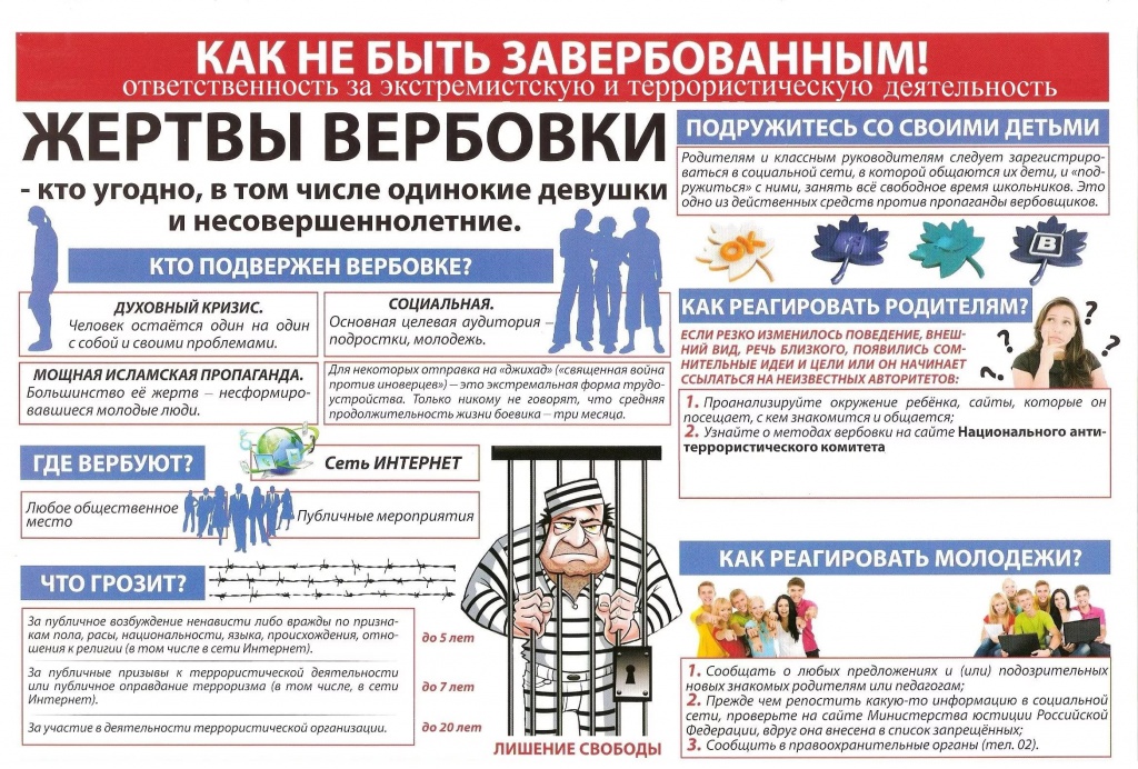 Как не быть завербованным.